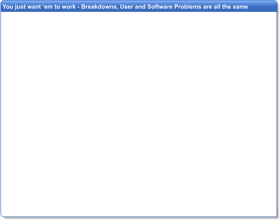 You just want em to work - Breakdowns, User and Software Problems are all the same
